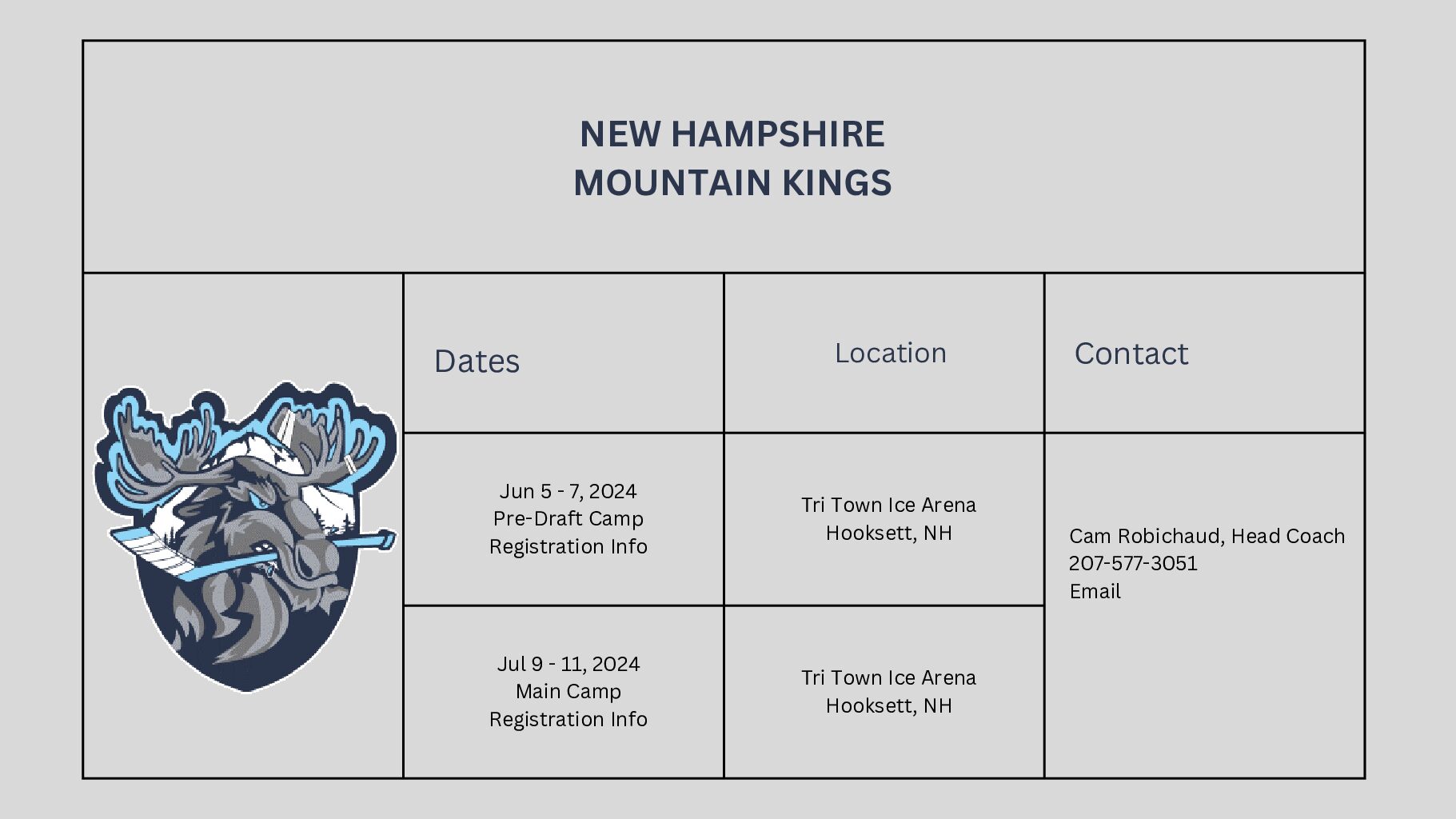 NAHL 24/25 CAMPS